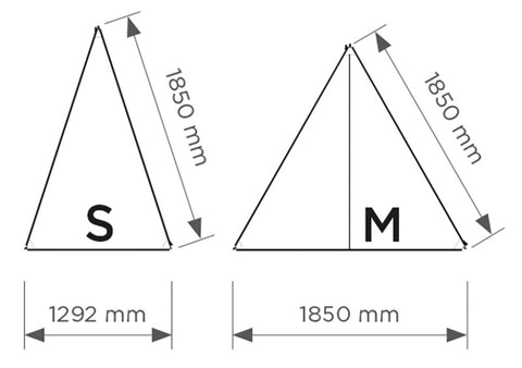 Pack latéral Thule Subsola - paroi latérale d'auvent pour camping-cars