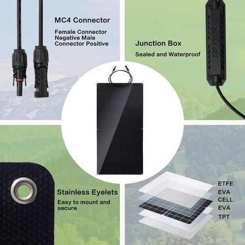 Module solaire flexible 180 watts/ panneau solaire 12V monocristallin pour camping-car/ voiture/ caravane/ bateau/ batteries 12V