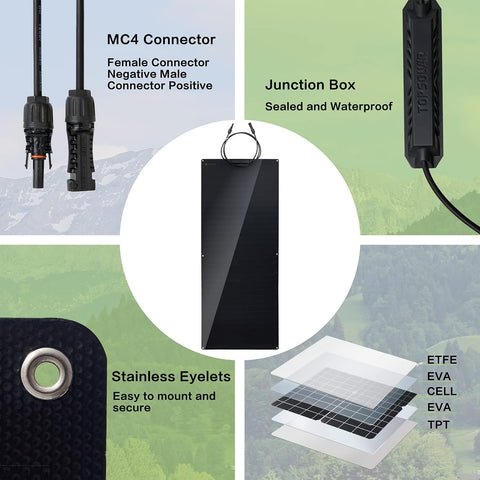 Module solaire flexible 180 watts/ panneau solaire 12V monocristallin pour camping-car/ voiture/ caravane/ bateau/ batteries 12V