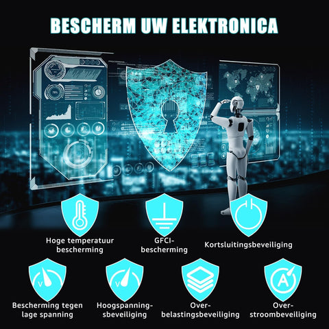 Onduleur / convertisseur de tension 2000 Watt onde sinusoïdale pure 12V à 230V mobil-home / caravane / bateau avec connexion USB