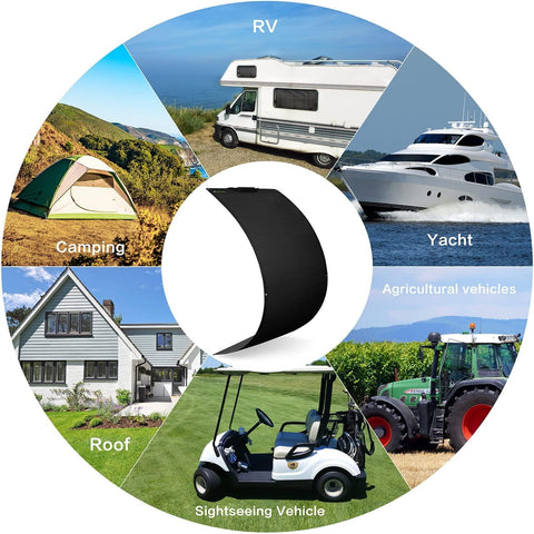 Module solaire flexible 180 watts/ panneau solaire 12V monocristallin pour camping-car/ voiture/ caravane/ bateau/ batteries 12V