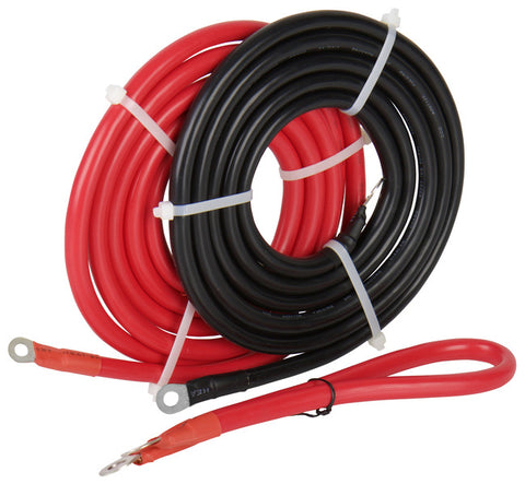 PowerWave Inverter 500 W– Sinus-Wechselrichter mit Netzvorrangschaltung der neuesten Generation