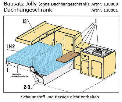 Kit de meubles VW T3 Jolly sans mousse ni housses