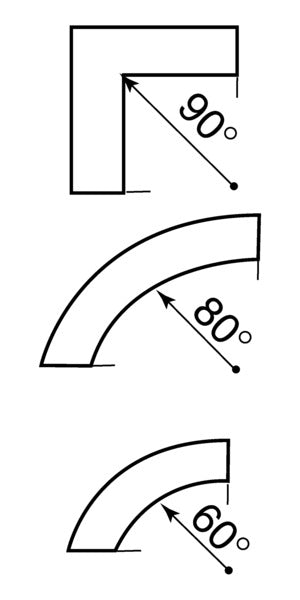 Profilé de recouvrement de fenêtre, cadre de fenêtre - barre de profil intérieure