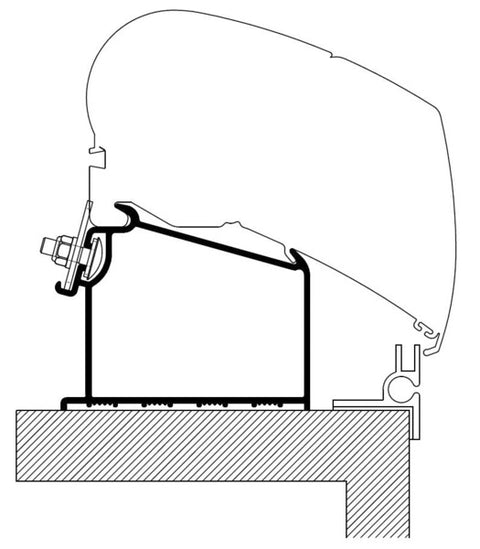 Adaptateur de store Thule-Omnistor pour auvents de toit 2,5 - 6 m pour caravane Adria
