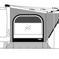 Kit de montage pour stores avec extension de plus de 250 cm