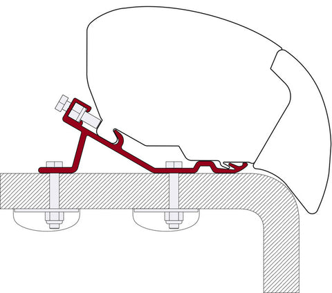 Fixation de store pour store de toit Fiamma F65