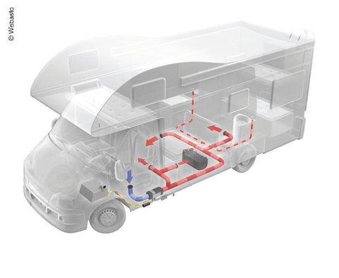 Riscaldatore ausiliario Webasto Hybrid 7
