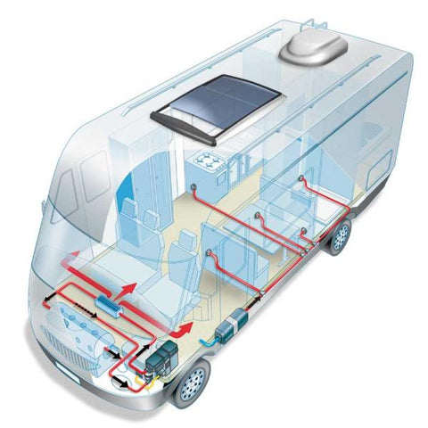 Webasto Air Top 2000ST - Chauffage de stationnement diesel 2000 watts