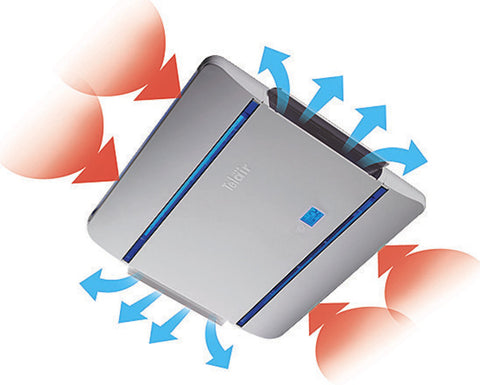 Système de climatisation de toit Telair CLIMA e-Van 5400H