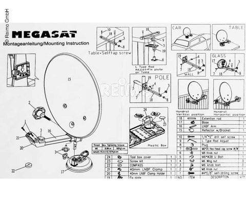 Antenne parabolique standard, dans un boîtier de camping Megasat