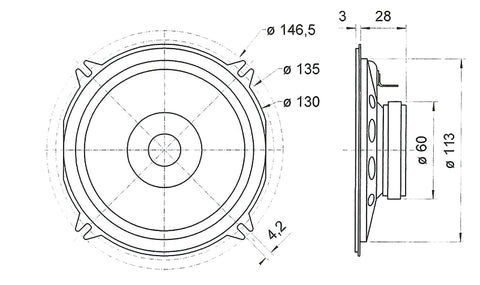 Enceinte large bande avec surround inversé (5")