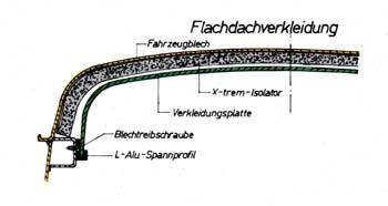 Abschlussprofil Aluminium 3-4mm