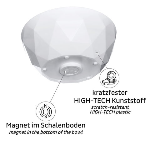 Ciotole Super Magnet SILWY