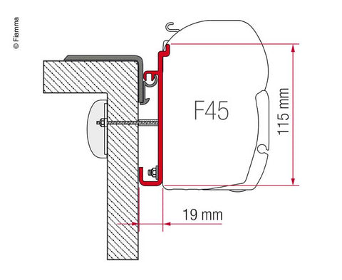 Fiamma Kit Rapido Serie 9