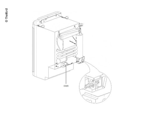 vanne à gaz N3000/N4000