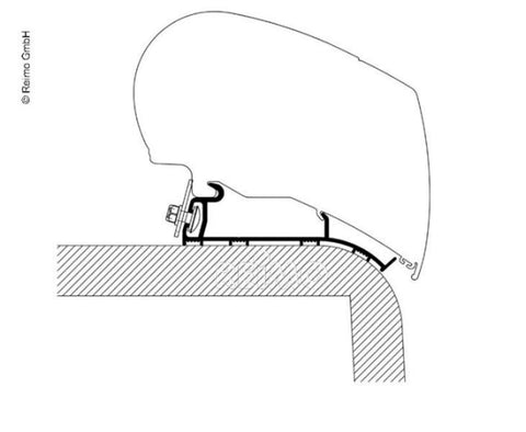 Markisen Dach-Montage-Adapter für Hymer 2013 Wohnwagen & Reisemobile, Eriba Nova