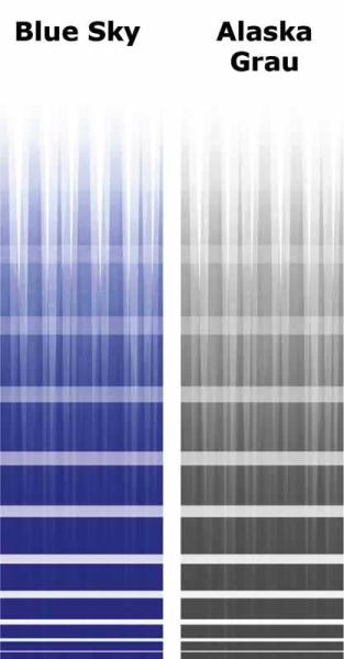 Omnistor Safari Residence - Tenda da sole completa esclusiva