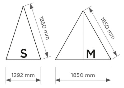 Thule Subsola Seitenpaket - Markisen-Seitenwand für Campingbusse