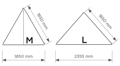 Thule Subsola Vorderpaket - Vorderwand/Sonnensegel für VW Busse