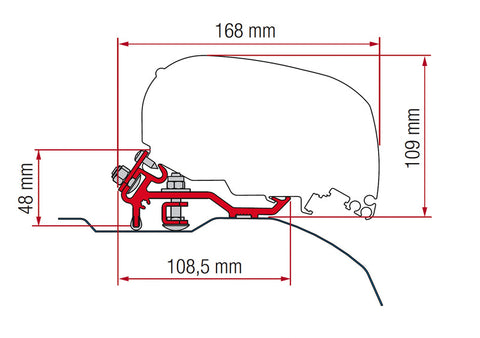 F80s Markisen-Set 400 cm