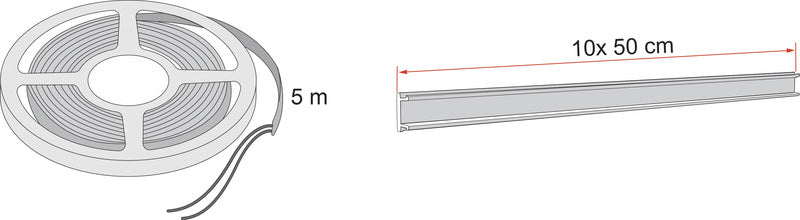 Markisenbeleuchtung Kit LED Strip für Fiamma F80