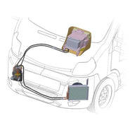 Climatiseur Ultra Comfort 6000 pour Fiat Ducato / Citroën Jumper / Peugeot Boxer / Opel Movano