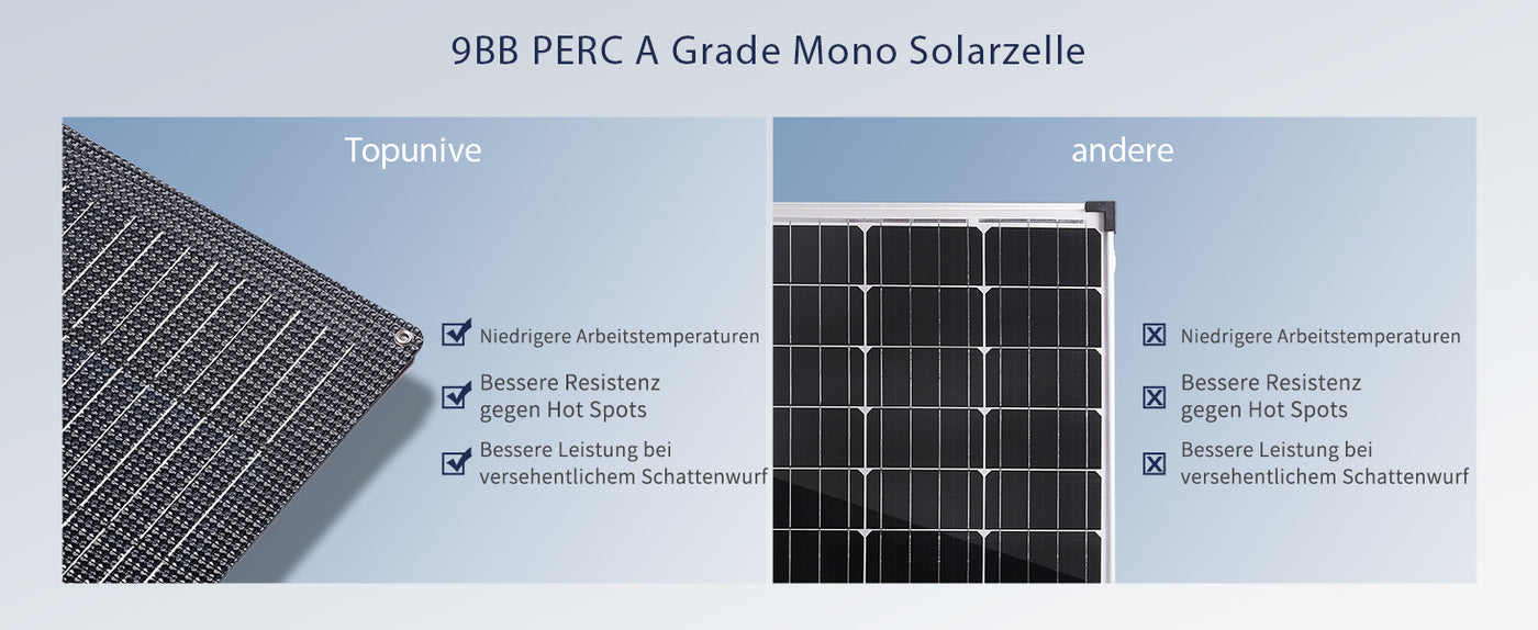 Flexibel Solarpanel 100 Watt /100W für 12V/ 24V Batterien/ Wohnwagen/ Wohnmobil/ Boote/ Camper