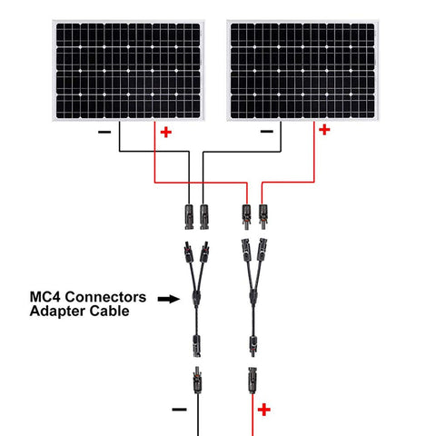 1 coppia di connettori per cavi di pannelli solari, connettori fotovoltaici solari, connettori di derivazione a Y MFF/FMM (neri)