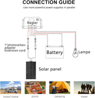 Schaltdiagramm: 100W/18V flexibles Solarpanel-System mit Regler, Batterie und Lampe für netzunabhängige Inselanlage.