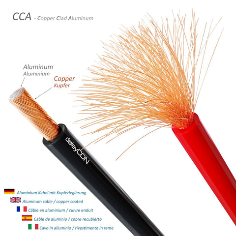 Câble d'installation câble basse tension 2,5 mm 2 conducteurs LFM