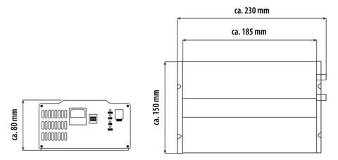 PowerLoad Charger – 20A