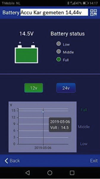 Bluetooth Batterie-Monitor Haba-Sense