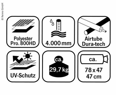 Wohnwagenvorzelt aufblasbar ESPRIT 360 PRO