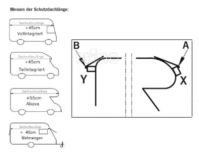 Heckplane zu Dachplane, für Caravan u. Reisemobil als Winterschutz