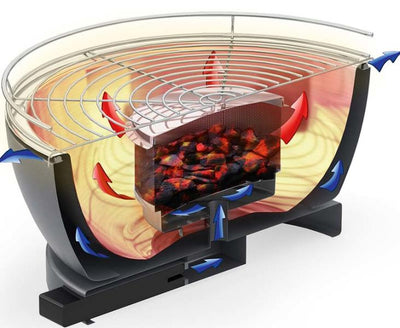 Holzkohle Tischgrill "Vesuvio" Ø 33 cm, Rot