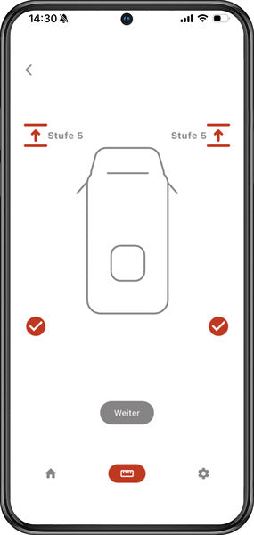 Smarte Auffahrkeile ‒ LEVEL9
