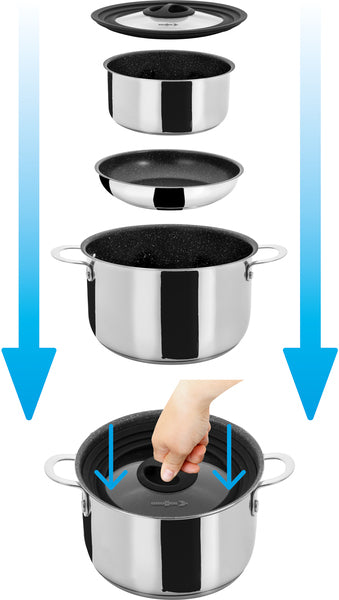 Set di pentole Brunner ACADEMY NG 5+1 pezzi, Ø20cm