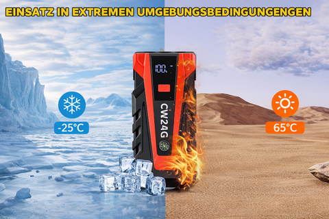 SuperV Jump Starter Power Bank 1500A 12V (jusqu'à 7,0L d'essence ou 5,5L de diesel) Démarreur de batterie de voiture Booster de batterie de voiture Power Bank pour véhicules 12V SUV Moto