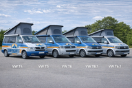 Patentiertes Kabinenbettsystem Cabbunk - Einzelbett