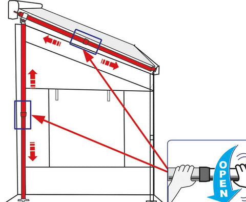 Front- und Seitenwände für Caravanstore ZIP XL 310