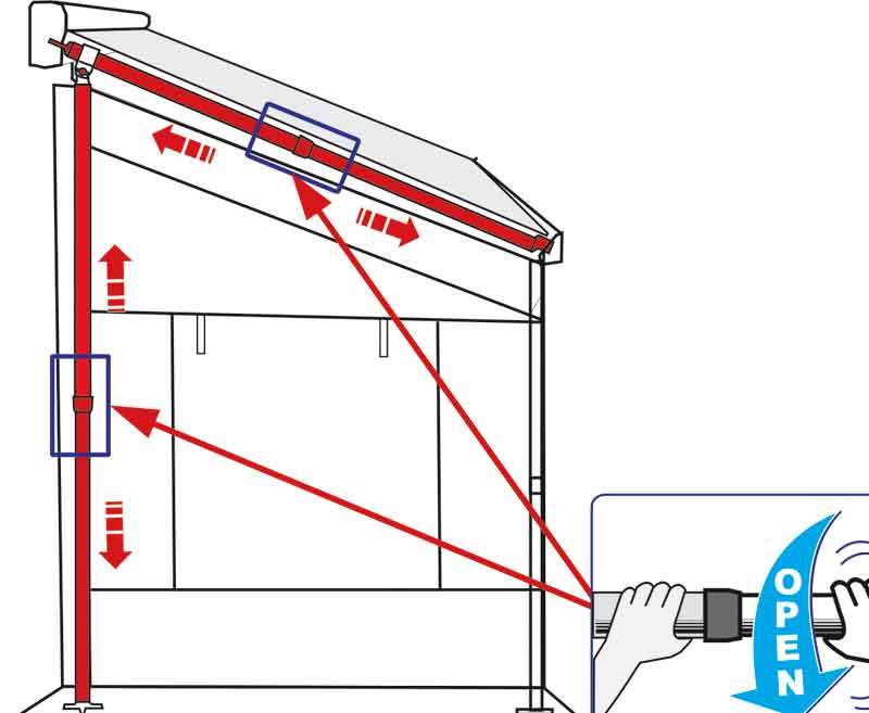 Front- und Seitenwände für Caravanstore ZIP XL 410