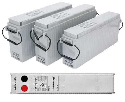 AGM SlimLine Batterien SL in besonders schmaler Bauform