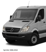 Lüftungsgitter für Mercedes Sprinter und VW Crafter – mit Moskitonetz, Aluminium Schwarz, 2er-Set