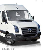 Lüftungsgitter für Mercedes Sprinter und VW Crafter – mit Moskitonetz, Aluminium Schwarz, 2er-Set
