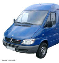 Lüftungsgitter für Mercedes Sprinter und VW Crafter – mit Moskitonetz, Aluminium Schwarz, 2er-Set