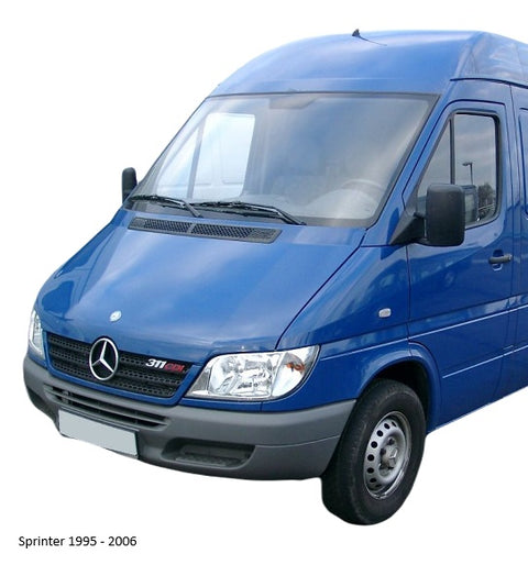 Griglia di ventilazione Mercedes Sprinter e VW Crafter