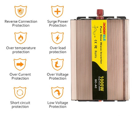 Convertitore di tensione, onda sinusoidale pura 1000W/12V/230V incluso telecomando