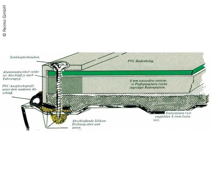 Bodenplatte 1-teilig für VW T2 &amp; T3 - Dekor Schiffsboden / 156mm x 156m