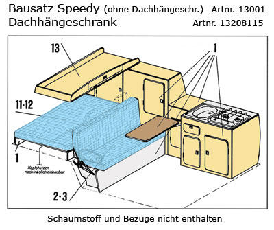 Box portaoggetti da tetto VW T3 con piastra di supporto per il fissaggio del kit